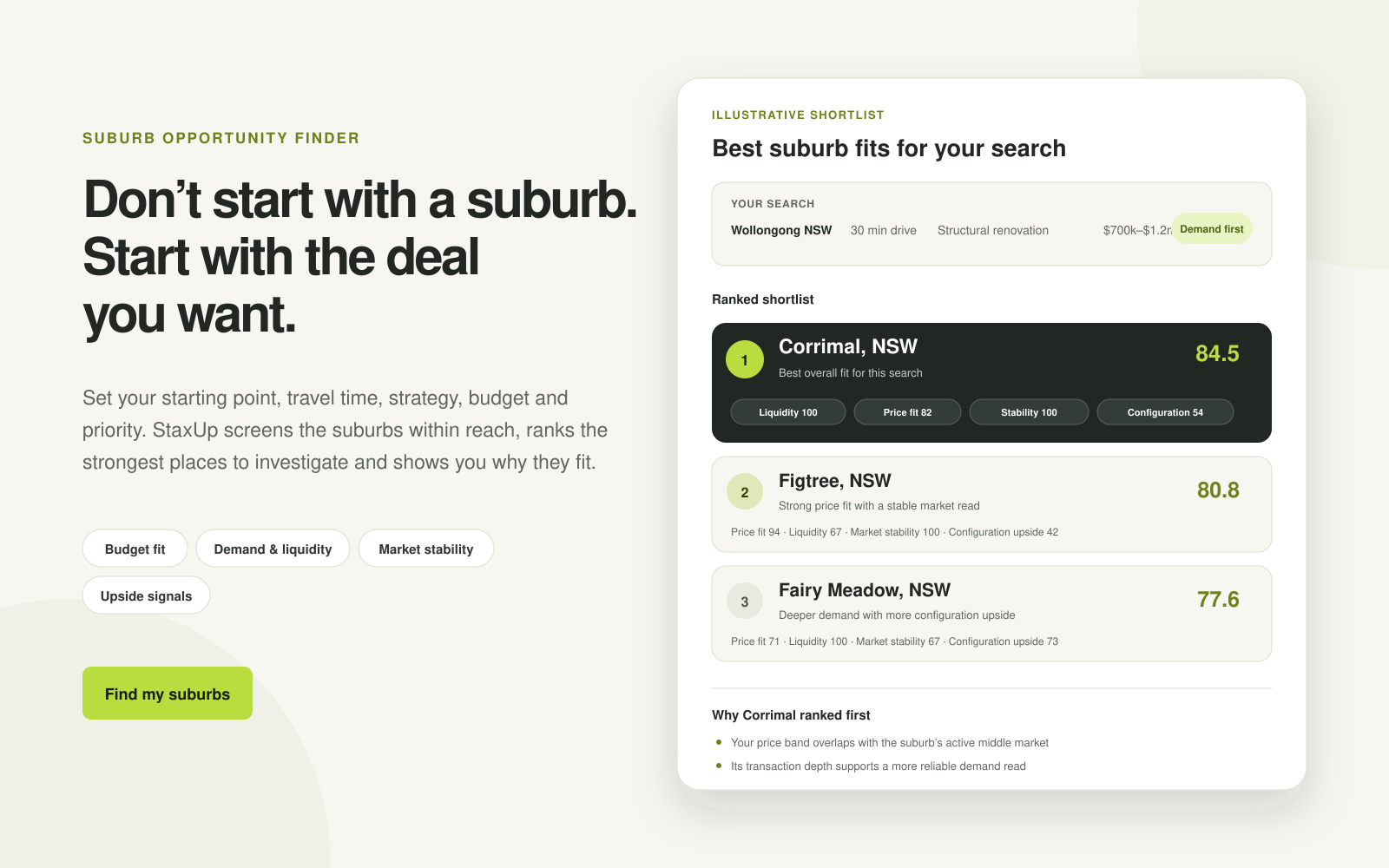 StaxUp suburb opportunity finder showing ranked suburbs based on budget, strategy, endgame and travel time